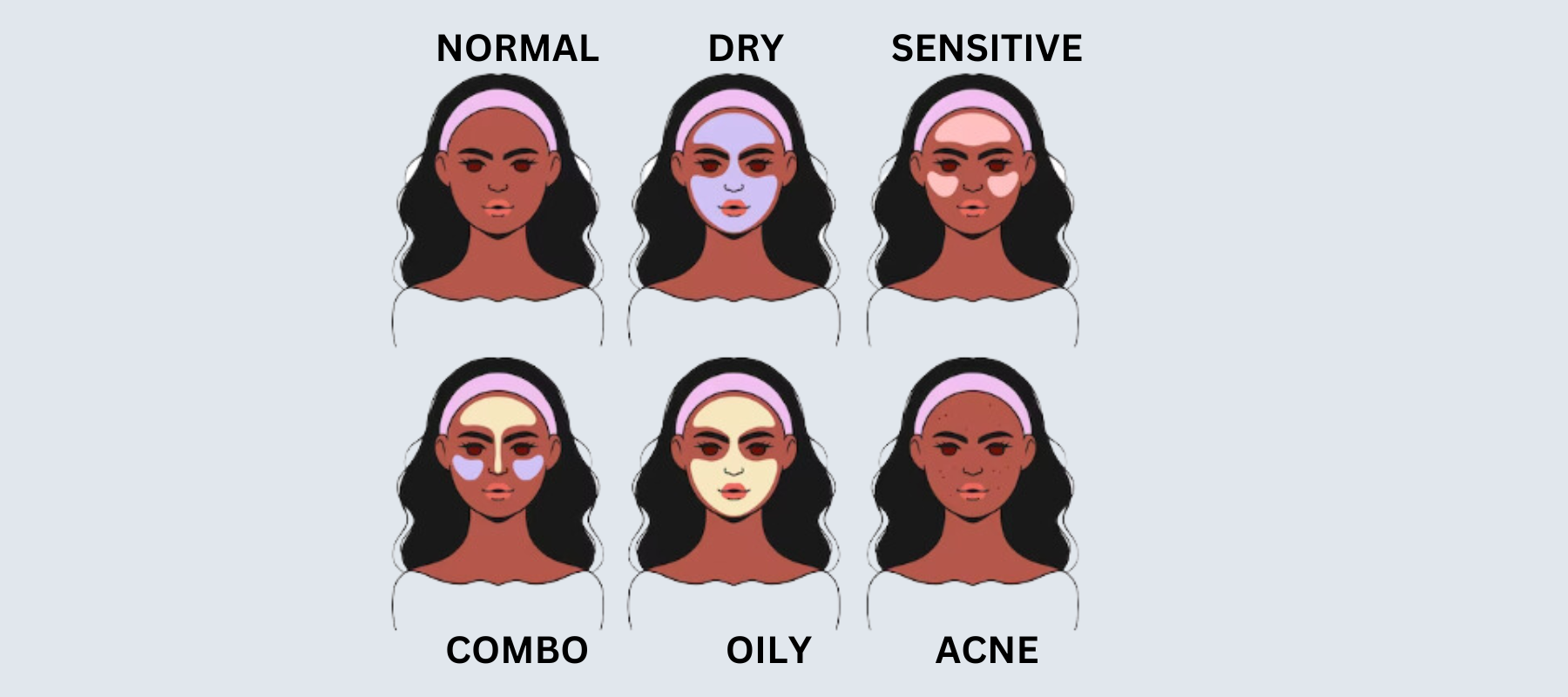 Oily to combination skin deals