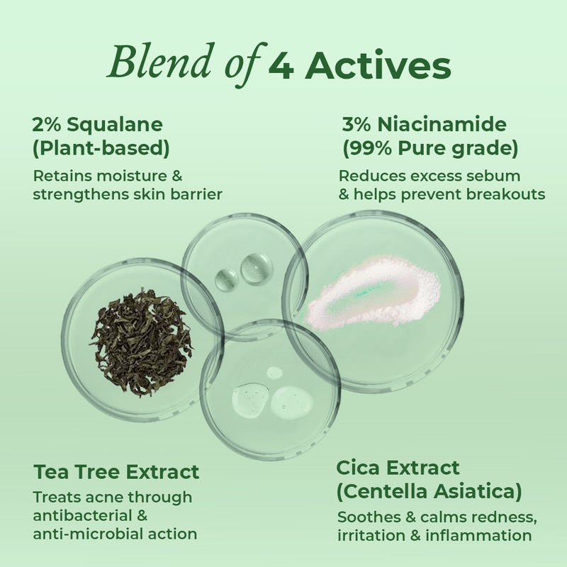 Ingredients of the acne moisturiser by The Pink Foundry