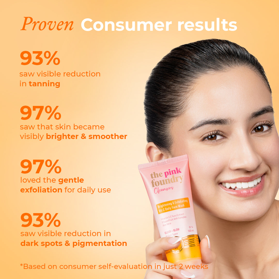 Mini Brightening & Exfoliating Vitamin C Daily Face Wash 40ml