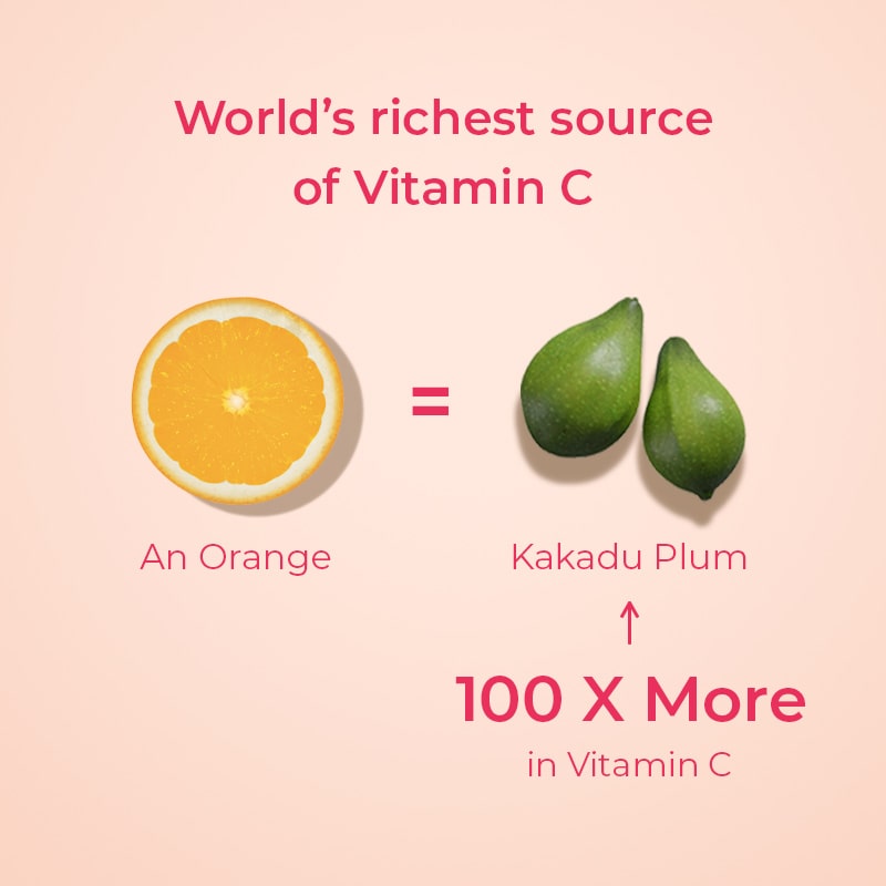 Vitamin C Sources in Antioxidant Radiant Serum 