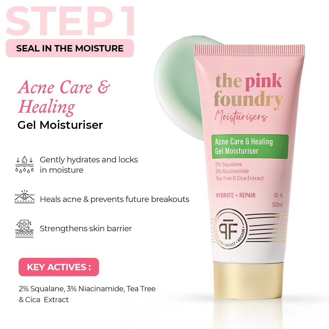 Acne Treatment Combo