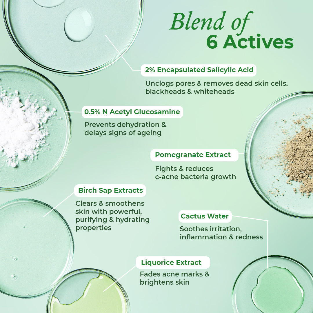 Actives in the Acne & Oil Control Intense Salicylic Acid Serum
