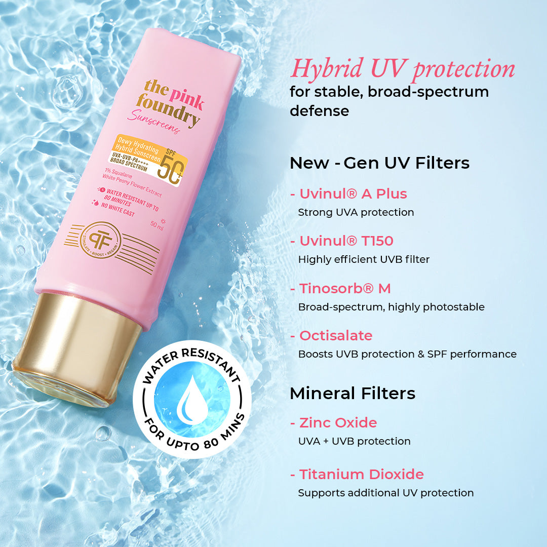 Dewy Hydrating Hybrid Sunscreen SPF 50+
