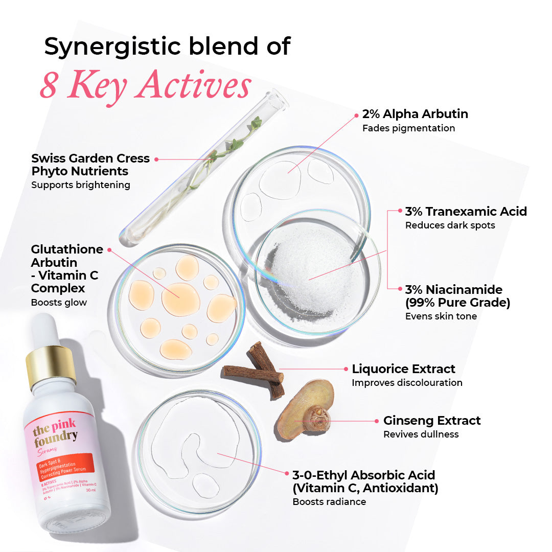 Dark Spot & Hyperpigmentation Correcting Power Serum
