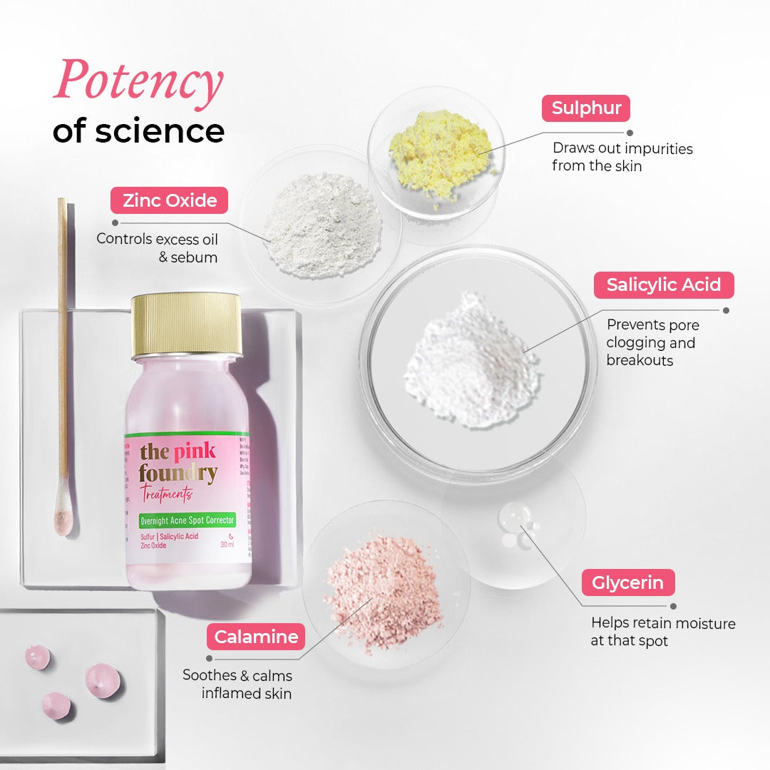 Overnight Acne Spot Corrector for Men 30 ml