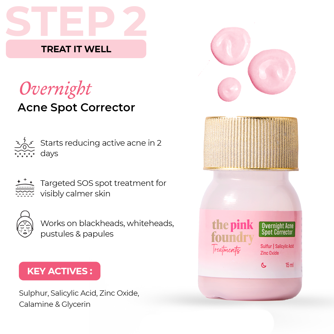 SOS Acne Fix Kit