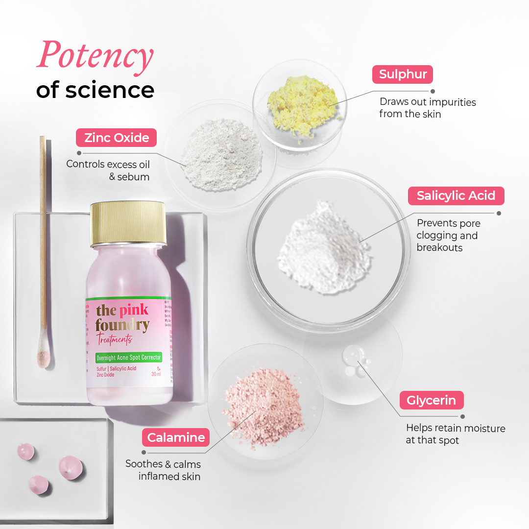 Overnight Acne Spot Corrector 30 ml