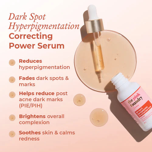 Acne + Pigmentation Relief Duo