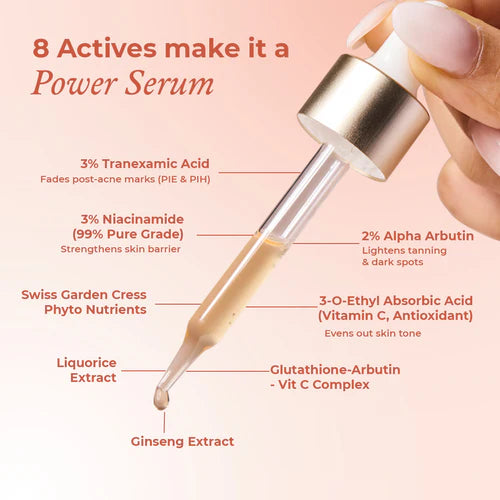 Acne + Pigmentation Relief Duo