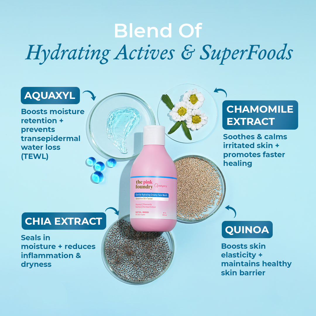 Gentle Hydrating Creamy Face Wash - Facewash