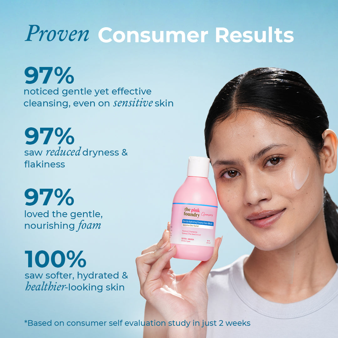 Gentle Hydrating Creamy Face Wash - Facewash