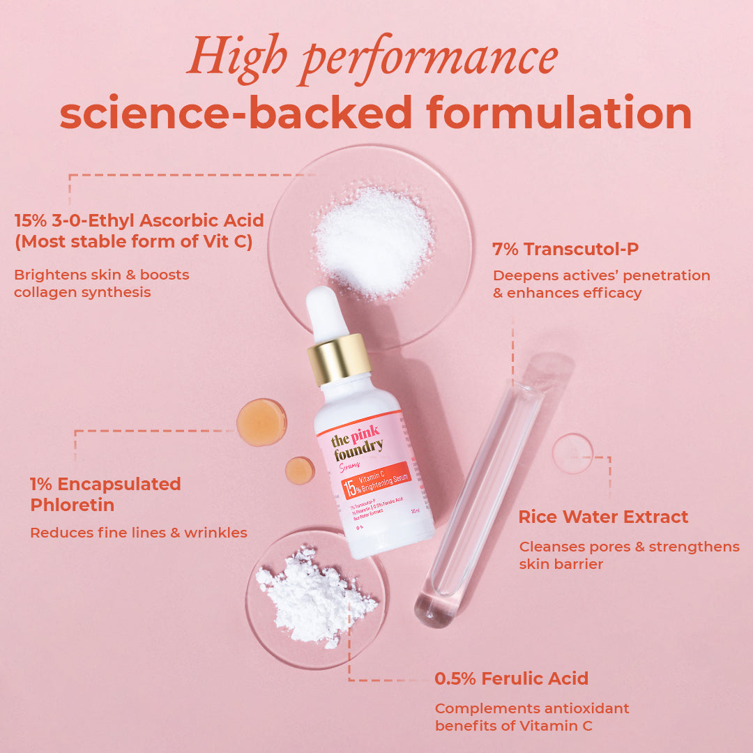 Ingredients of of 15% Vitamin C Brightening Face Serum