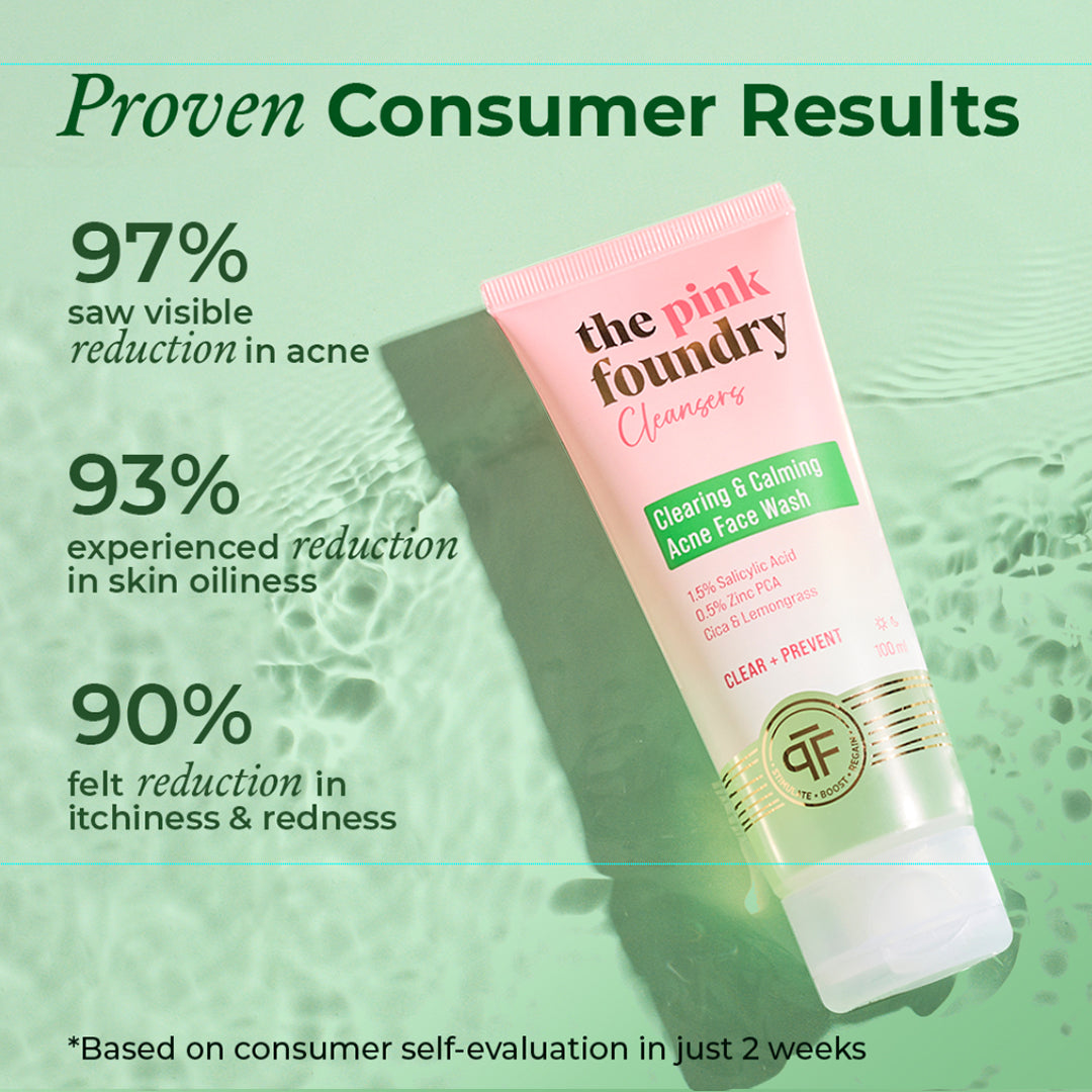 Consumers study results of the acne face wash by The Pink Foundry