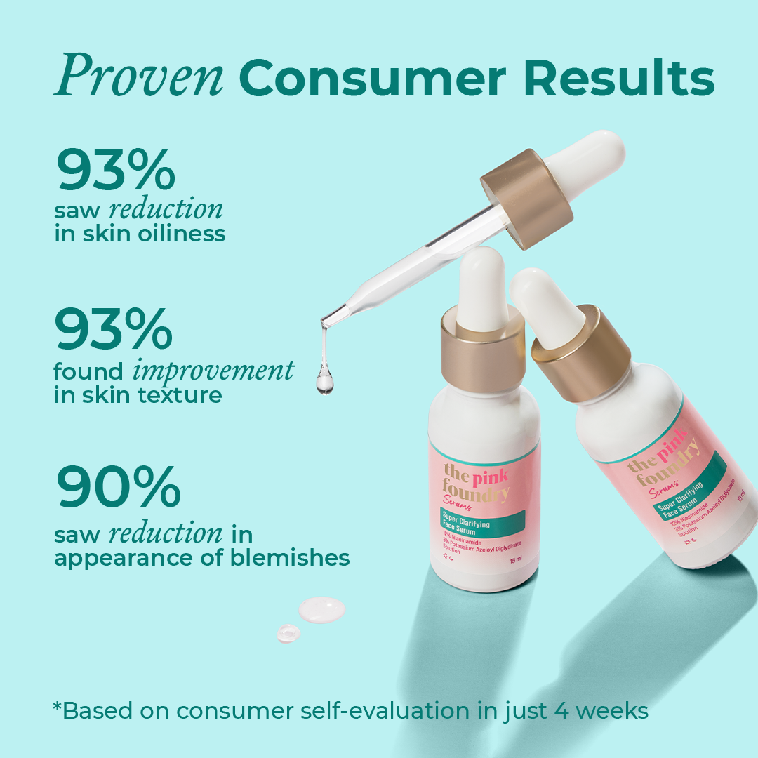 Consumer results after using the mini niacinamide serum from The Pink Foundry