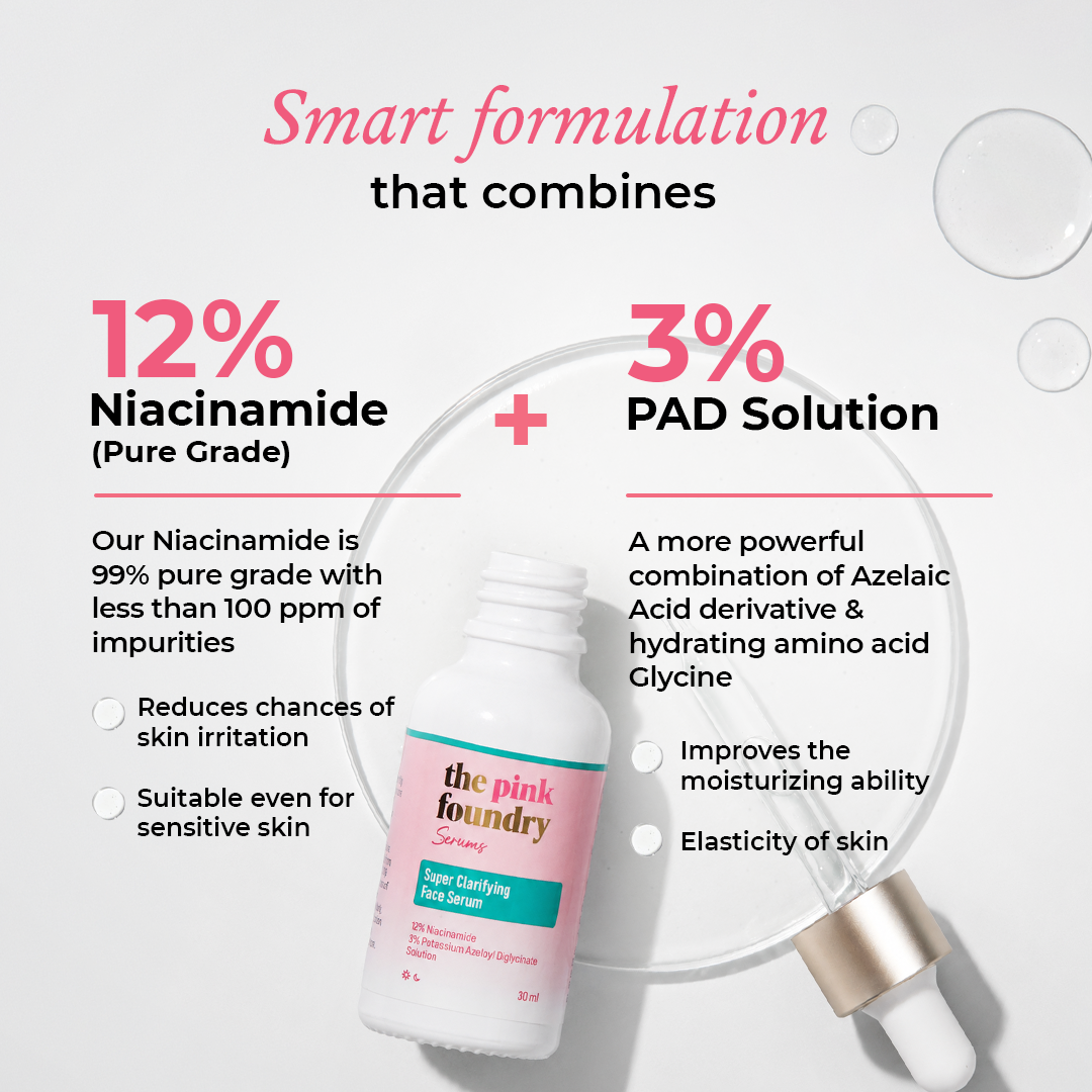 Super Clarifying 12% Niacinamide Face Serum
