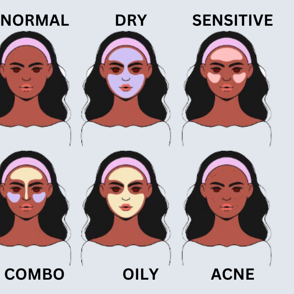 Oily to combination online skin