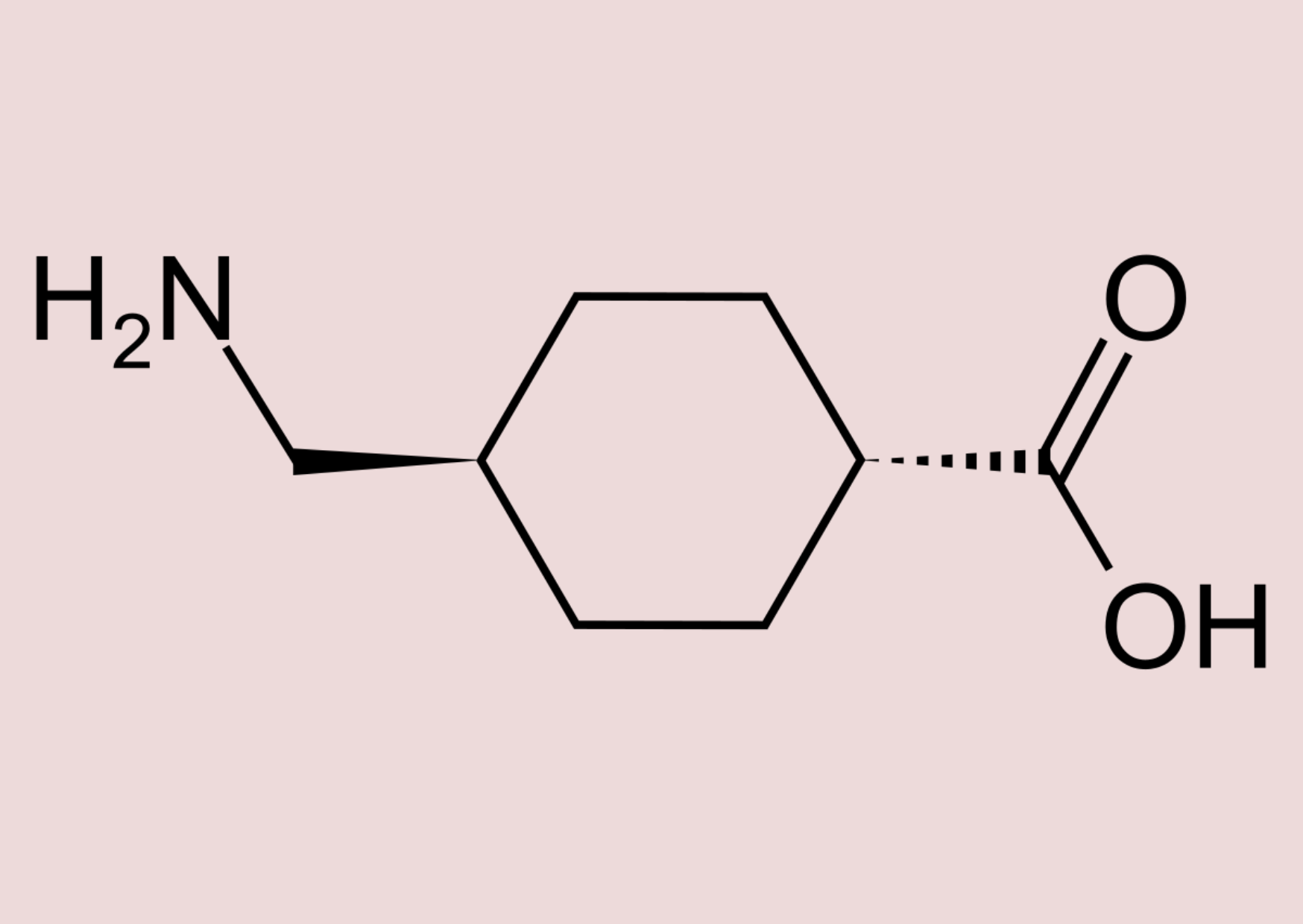What is Tranexamic Acid and its Uses