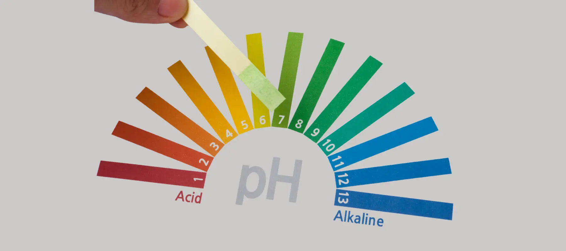 pH of face skin