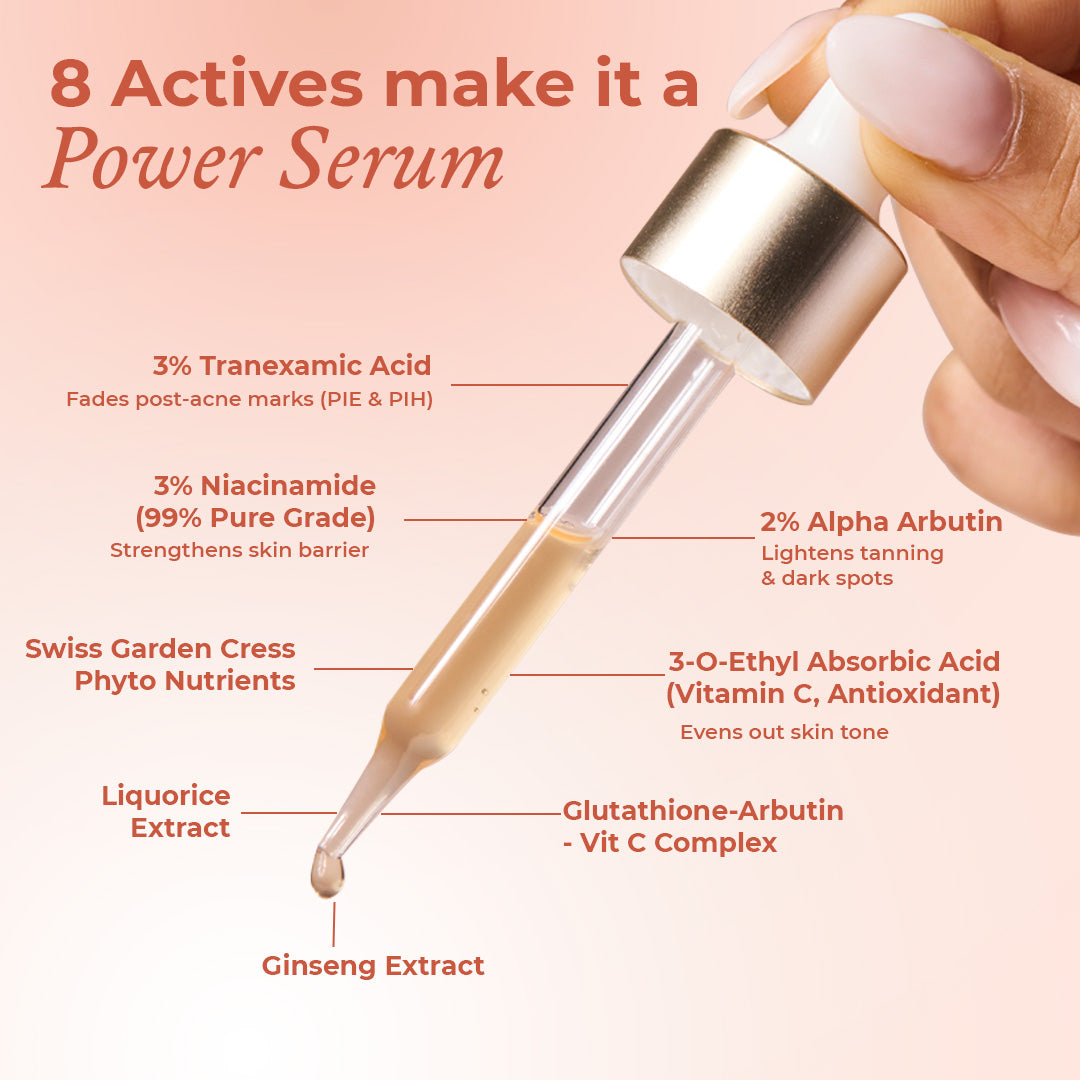 Dark Spot Defense