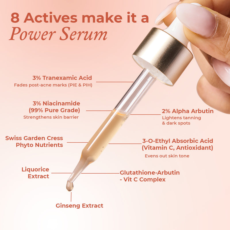 Ingredients of the hyperpigmentation serum by The Pink Foundry