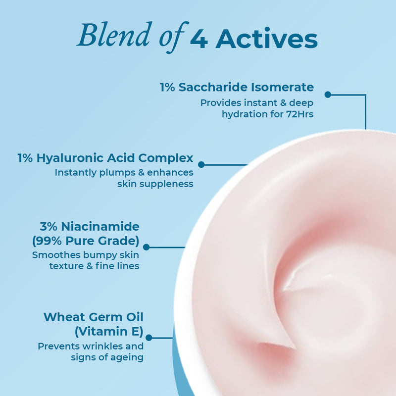 Ingredients of the mini moisturiser from The Pink Foundry