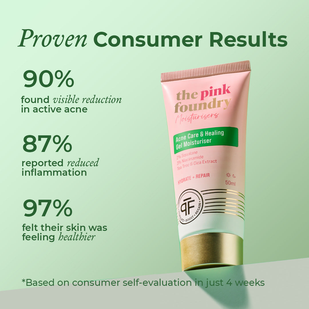 Acne Hydrating Duo