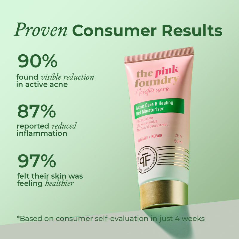 Key features of the acne moisturiser from The Pink Foundry