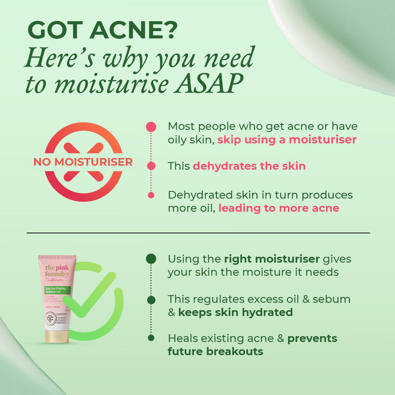 Importance of the acne moisturiser by The Pink Foundry