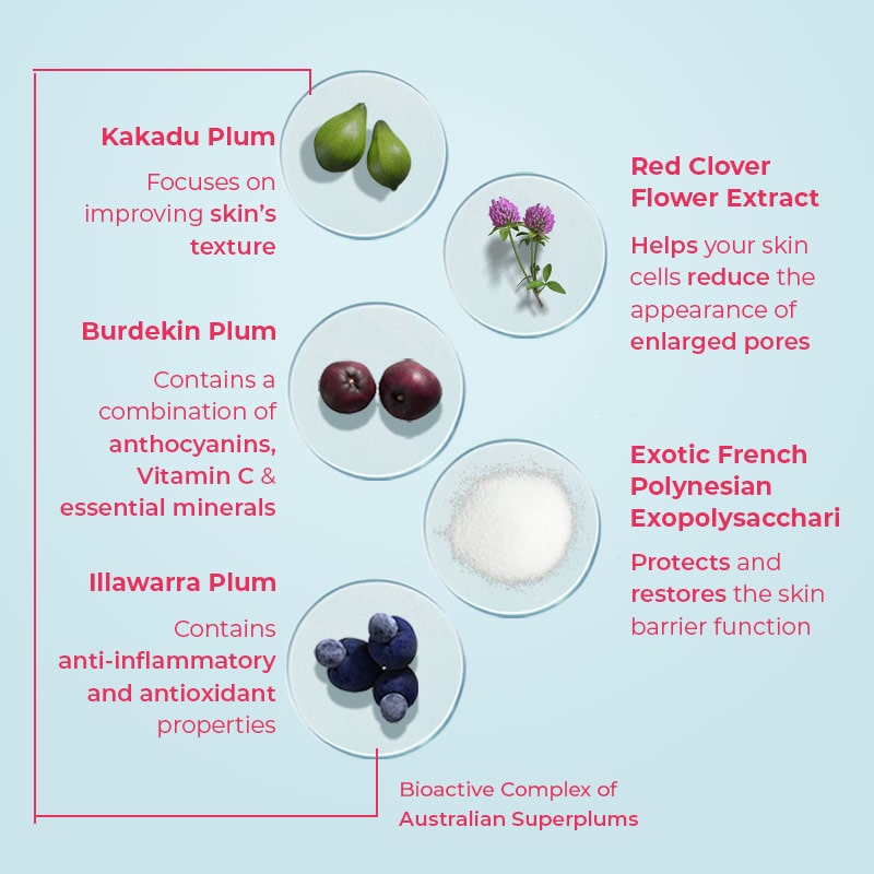 Hydrating Skin Toner with Kakadu plum, Illawarra plum, Burdekin Plum, red clover flower extract and exotic french polynesian exopolysacchari