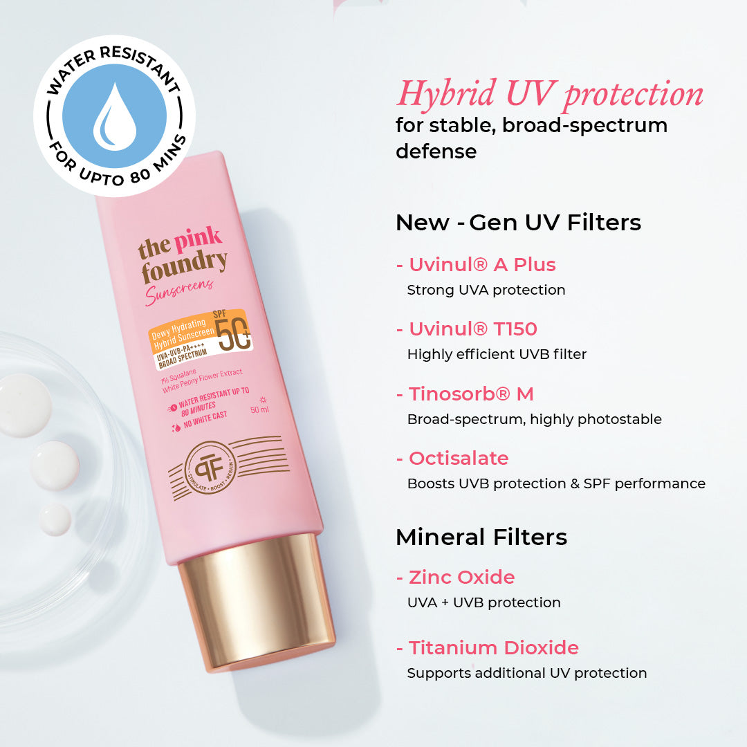 Dewy Hydrating Hybrid Sunscreen SPF 50+ PA++++