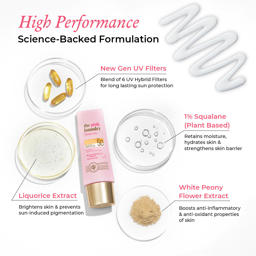 Dewy Hydrating Hybrid Sunscreen SPF 50+ PA++++