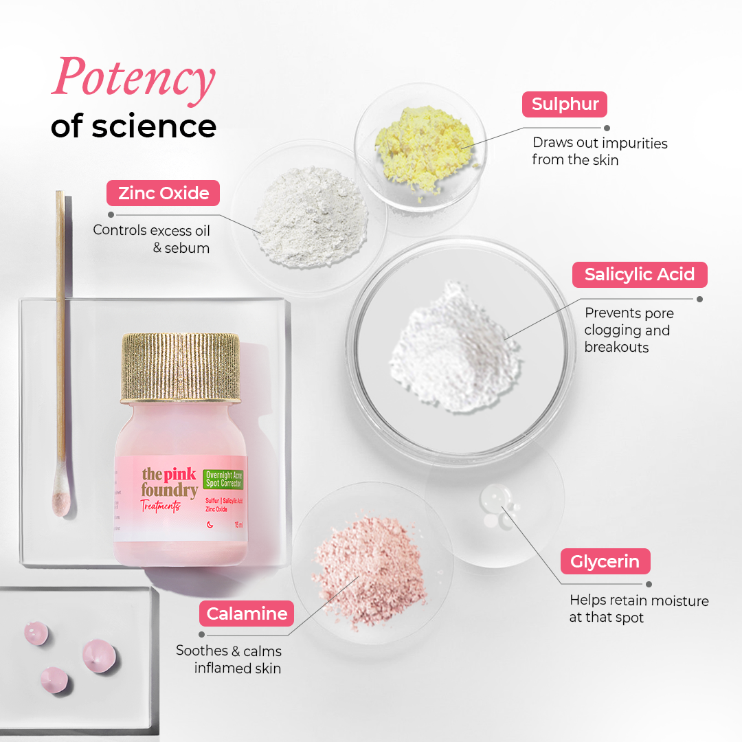 Overnight Acne Spot Corrector