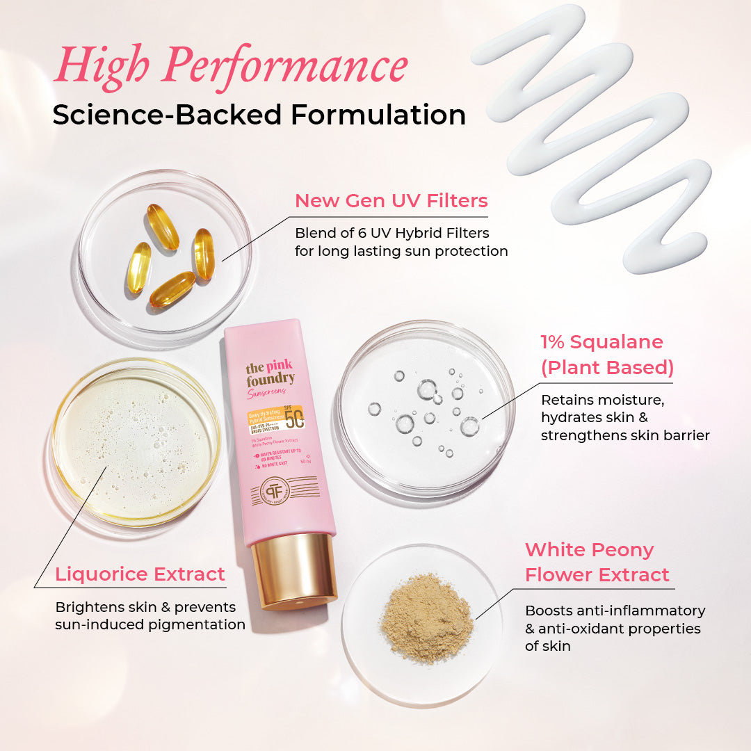 Dewy Hydrating Hybrid Sunscreen SPF 50+ PA++++ | In Vivo Tested Broad Spectrum Protection | No White Cast & Water Resistant