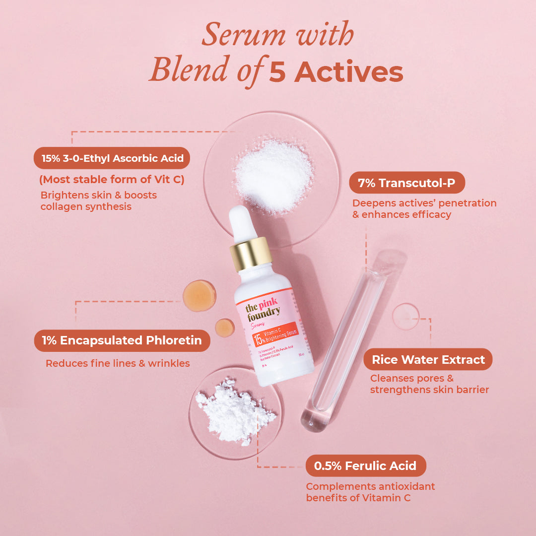 Dewy Glow Combo