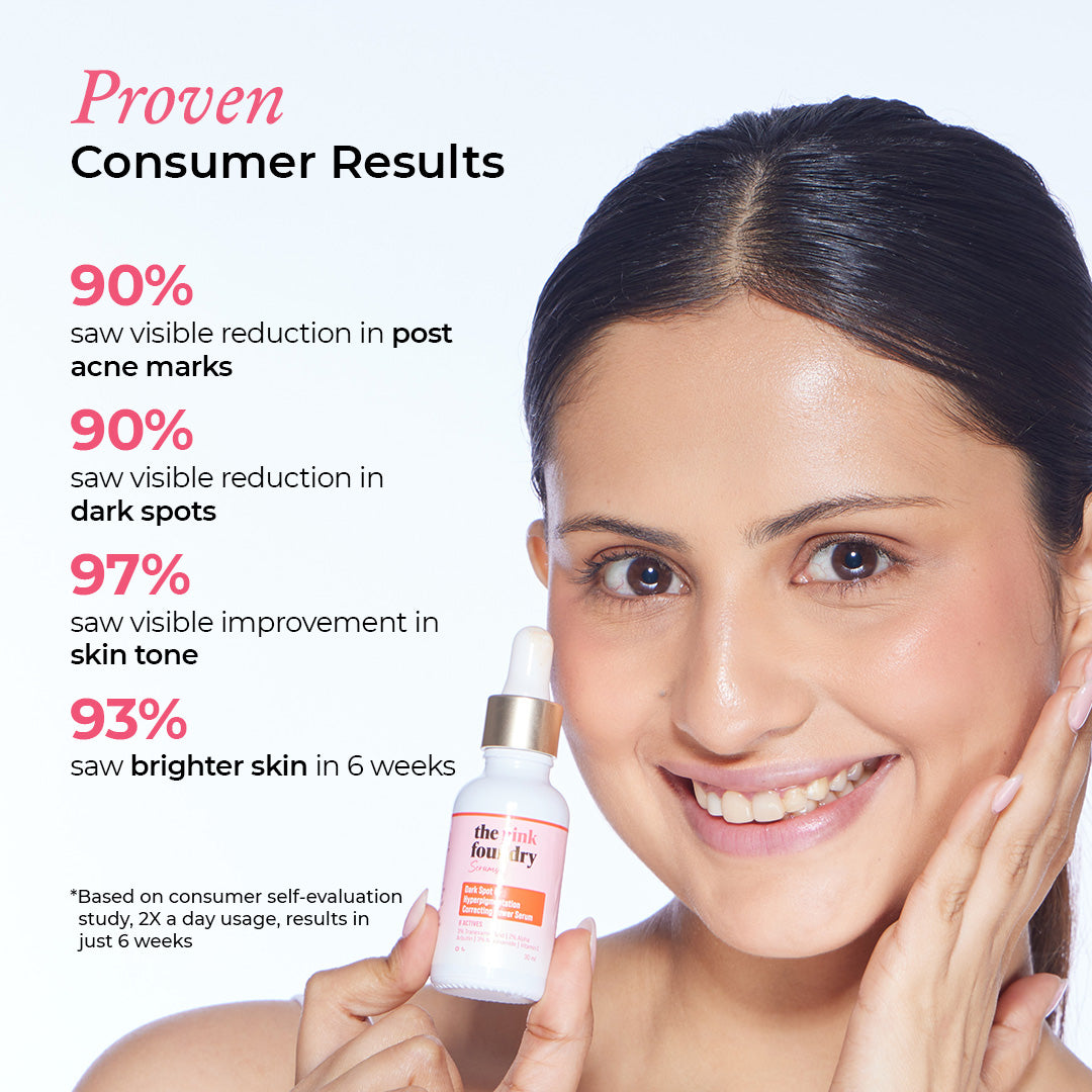 Mini Dark Spot & Hyperpigmentation Correcting Power Serum