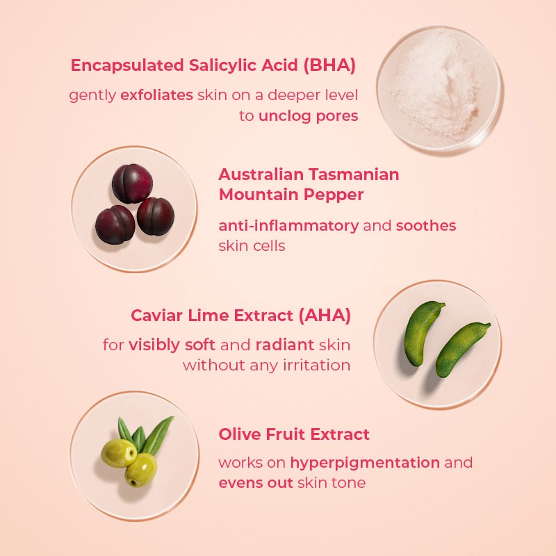 Ingredients used in Overnight Exfoliating AHA BHA Radiance Mask 