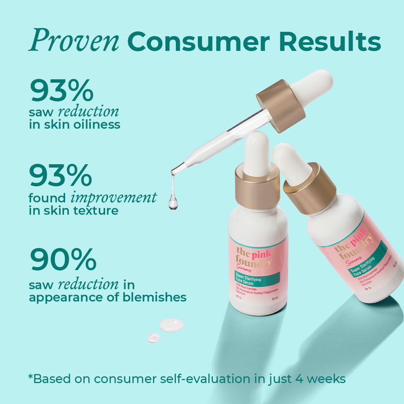 Consumer results after using the mini niacinamide serum from The Pink Foundry
