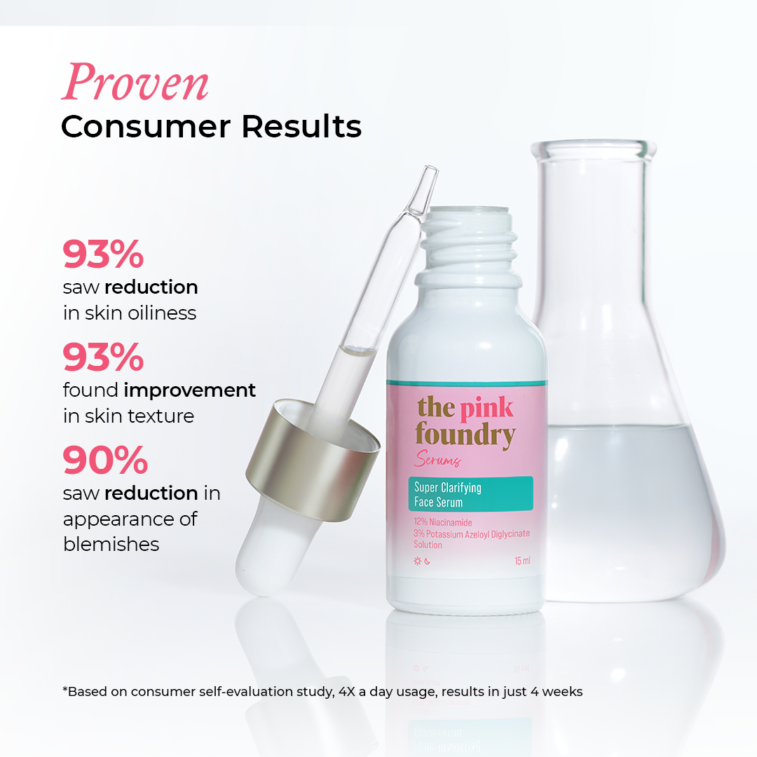 Super Clarifying 12% Niacinamide Face Serum