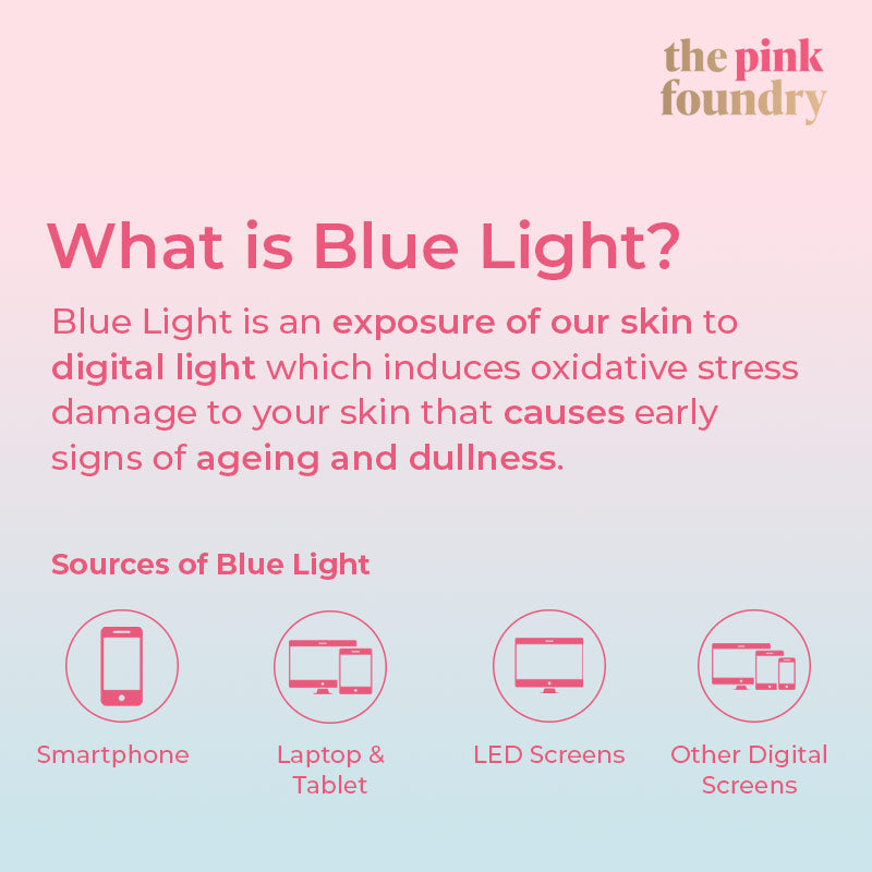 Daily Moisturiser With Blue Light Protection 30ml